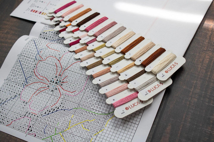 The Birds- Spring B2420l Counted Cross-Stitch Kit