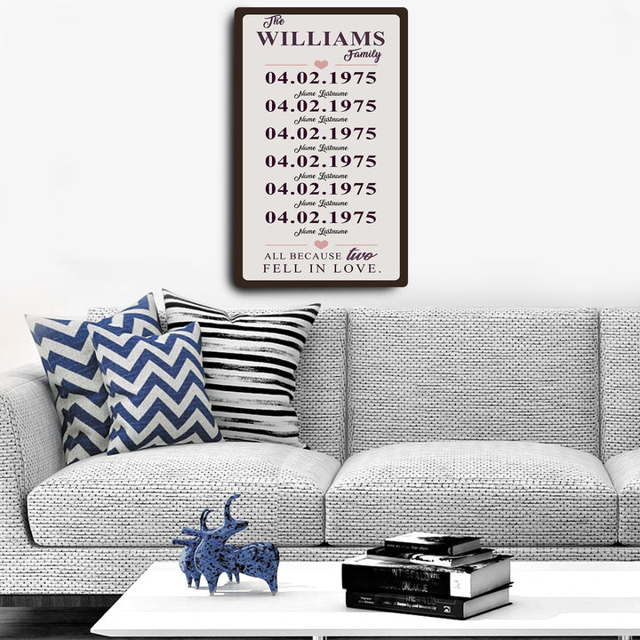 Family Dates Sign