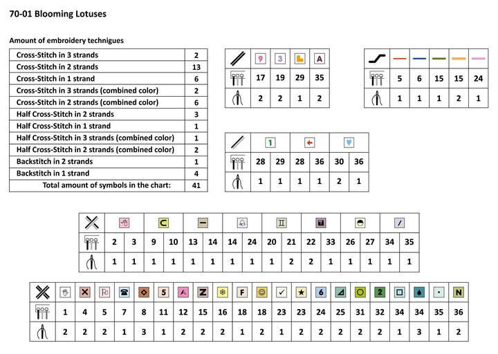 Blooming Lotuses 70-01 Counted Cross-Stitch Kit