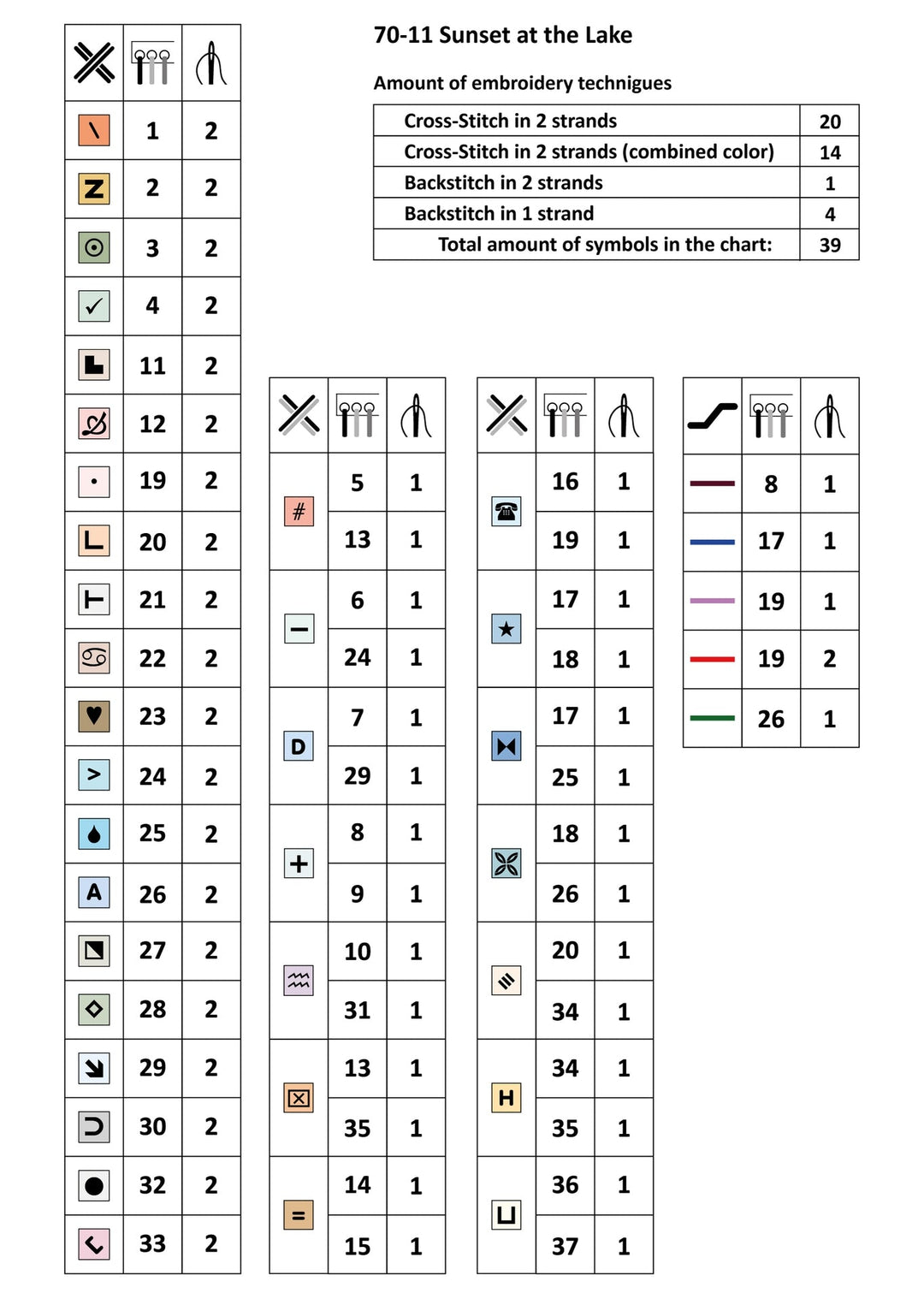 Sunset at the Lake 70-11 Counted Cross-Stitch Kit