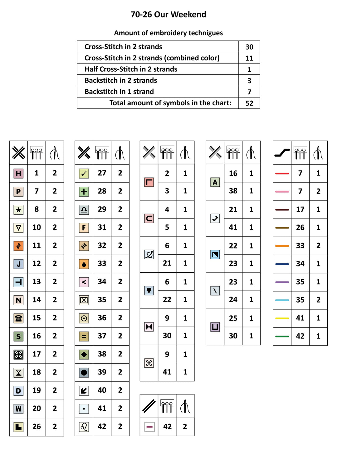 Our Weekend Counted Cross Stitch Kit by Magic Needle 70-26