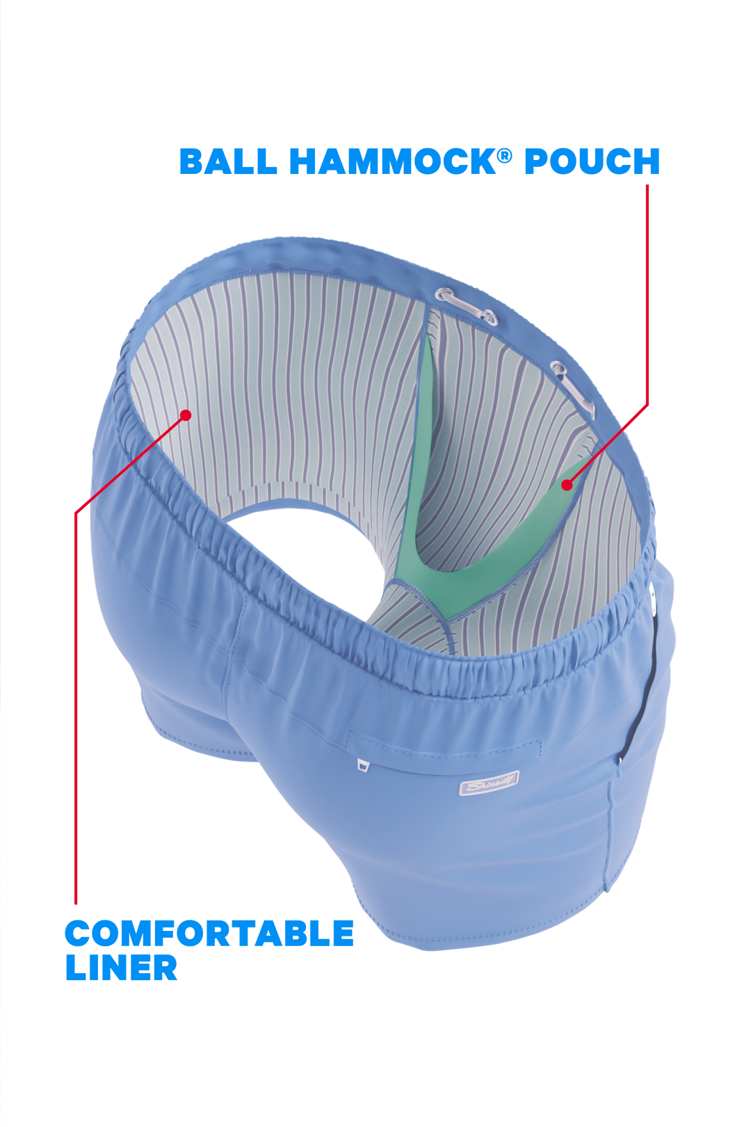 The Belly Flop | Blue and Green Ball Hammock® Pouch 5" Swim Trunks