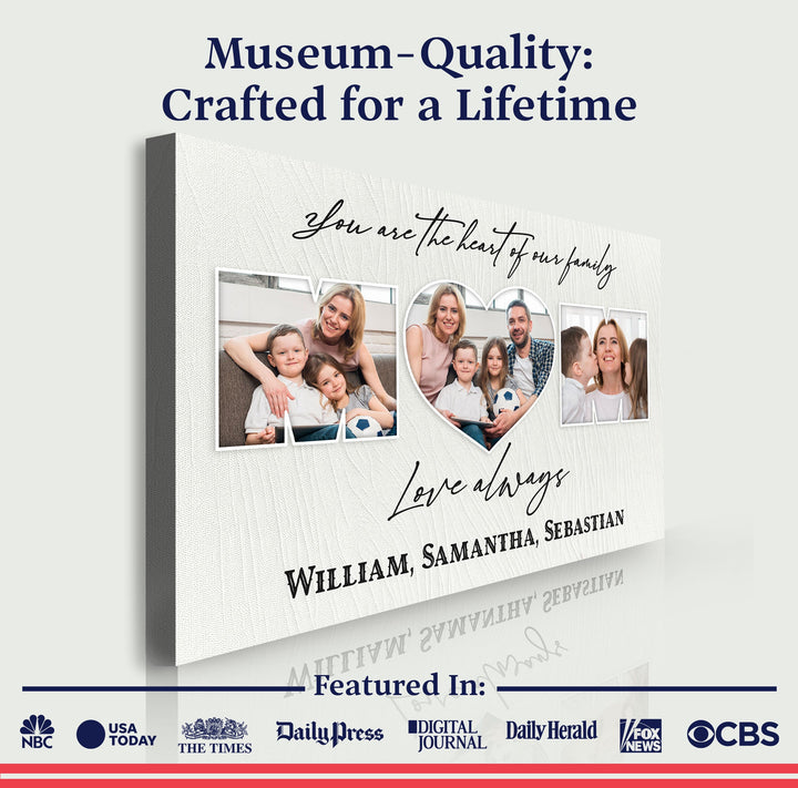 Mother's Day Sign You Are The Heart Of The Family