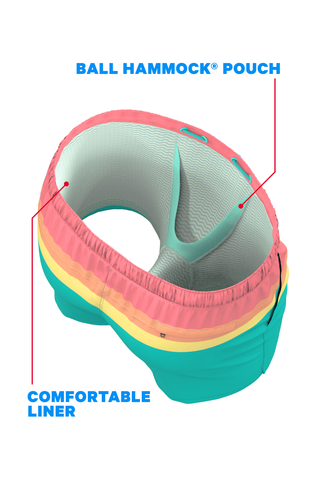 The Lifeguard | Green and Orange Retro Stripe Ball Hammock® Pouch 5" Swim Trunks