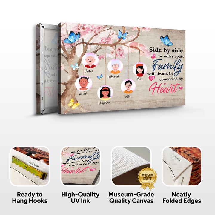 Family Will Always Be Connected By Heart Sign II