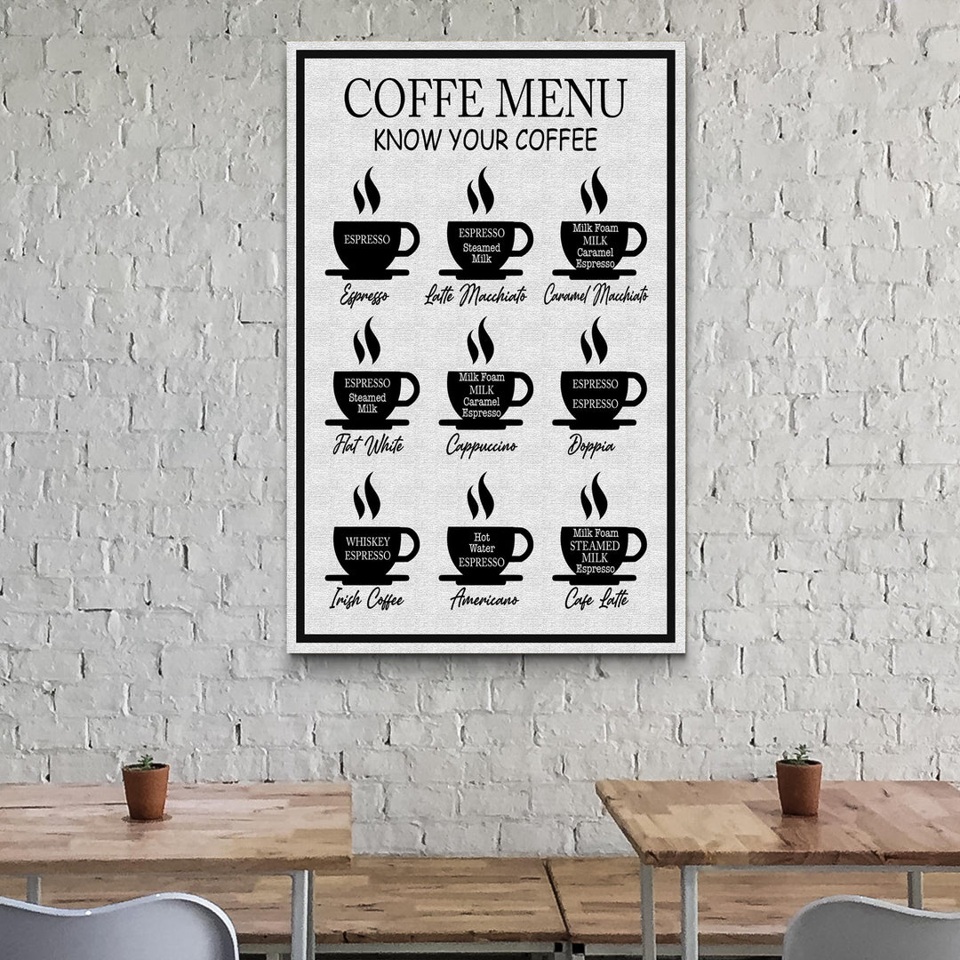 Coffee Menu Know Your Coffee Sign II