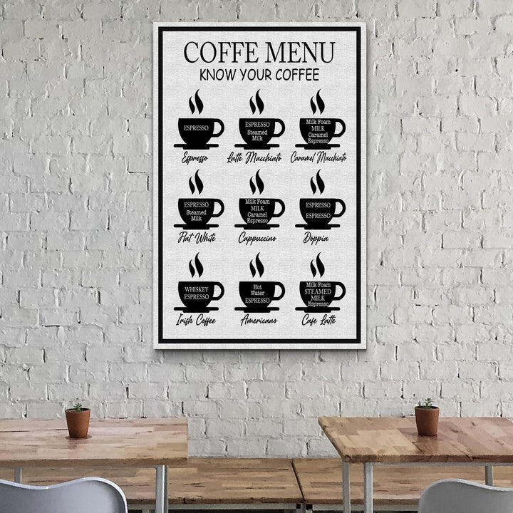 Coffee Menu Know Your Coffee Sign II