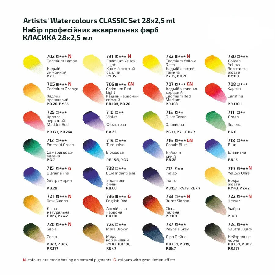 Rosa Gallery Watercolor Paint Set 'Classic'. 28 Colors. Full Pans. Metal Case