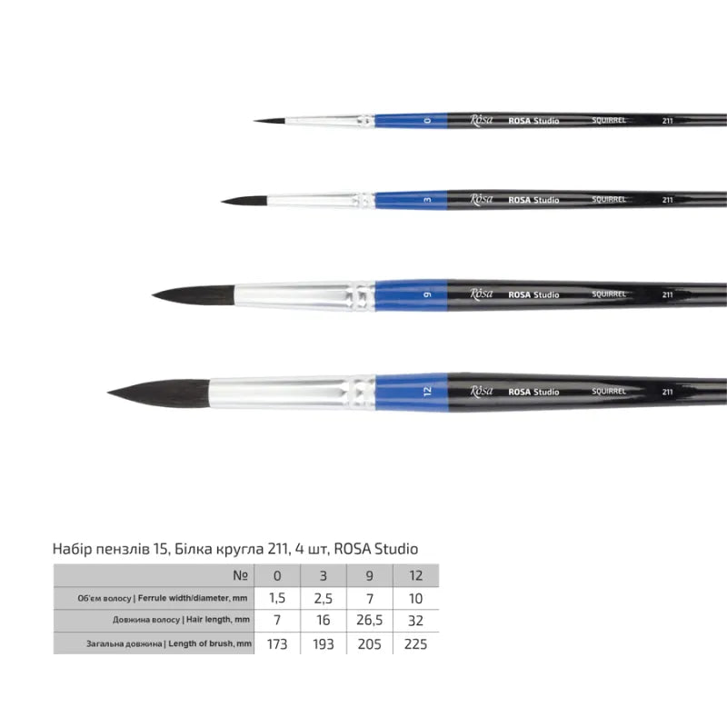 Rosa Studio Set of paint brushes 15. Squirrel. 4pc. Round (N0,3,9,12). Short Handle.