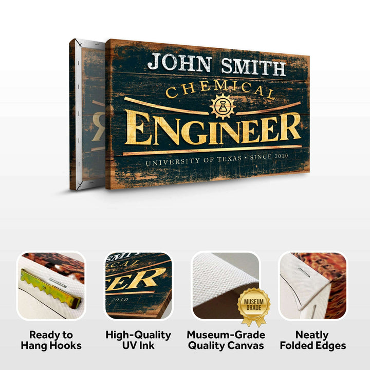 Chemical Engineer Sign