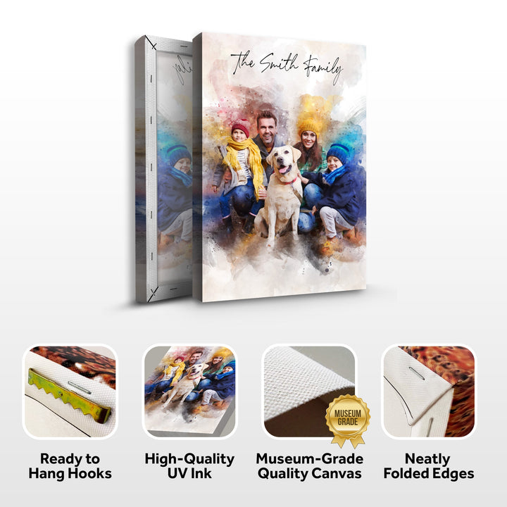 Custom Family Watercolor Portrait II