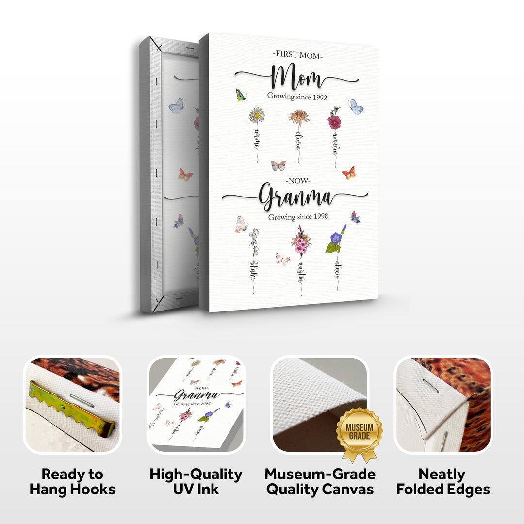 Mother's Day Sign Kids Birth Flowers