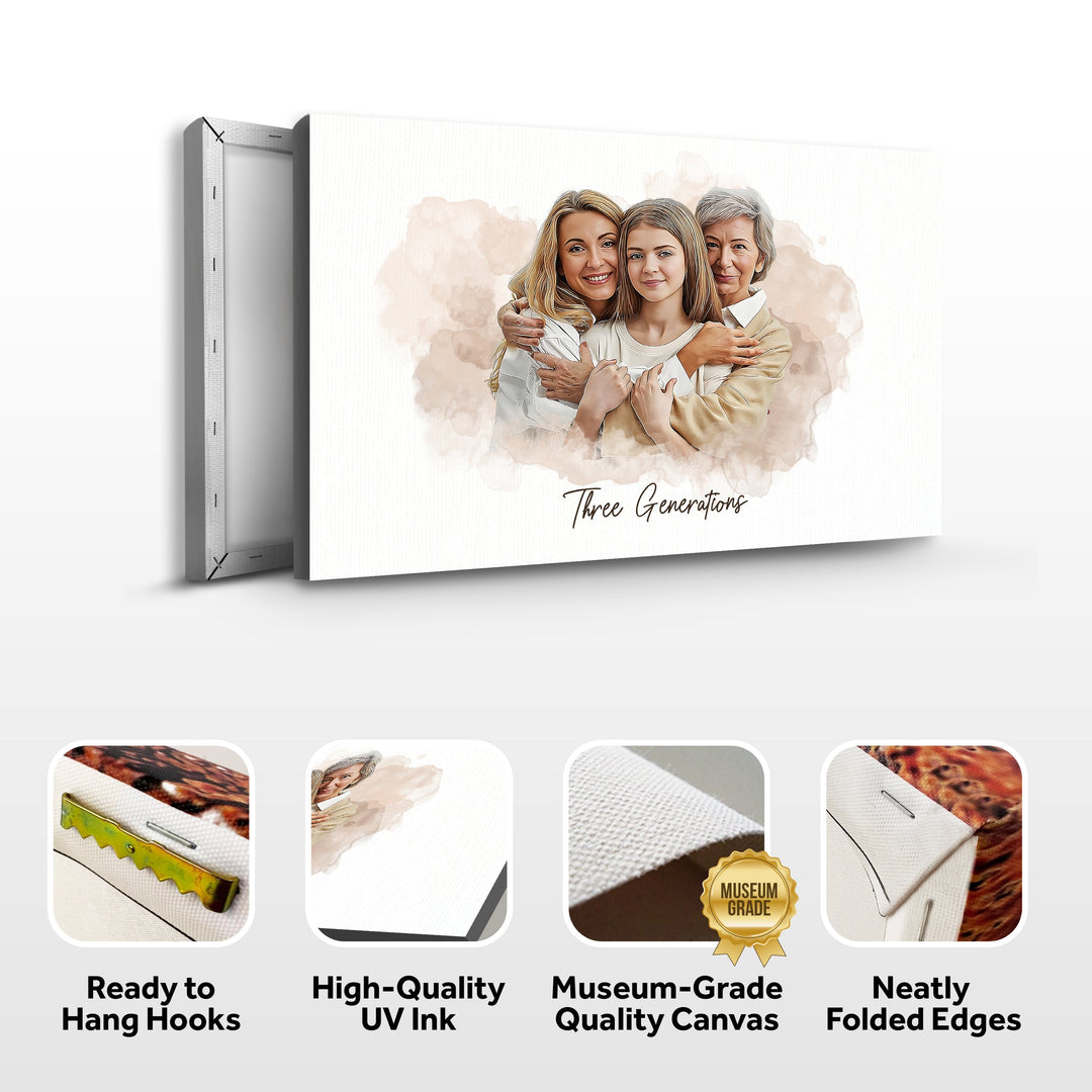 Mother's Day Watercolor Family Portrait Sign