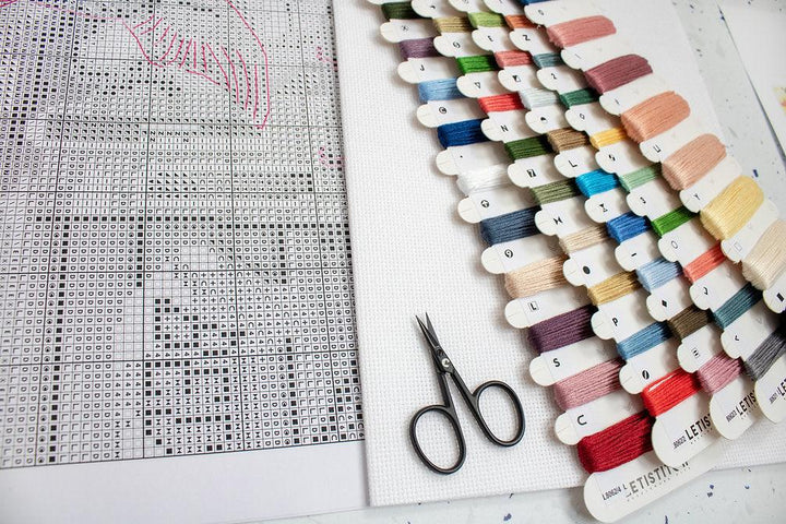 Springtime Songbirds L8062 Counted Cross Stitch Kit