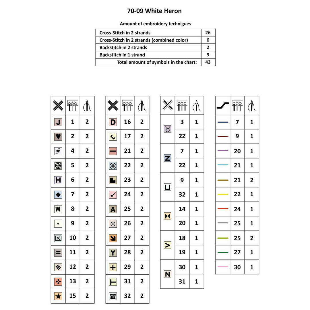 White Heron 70-09 Counted Cross-Stitch Kit